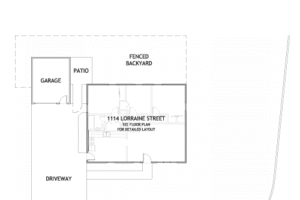 Property Plan