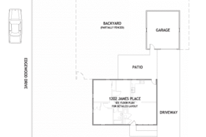 Property Plan