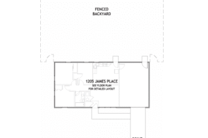Property Plan