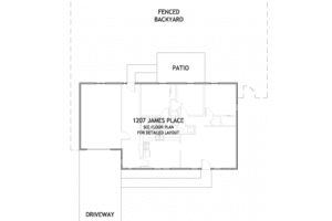 Property Plan