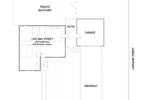 Property Plan